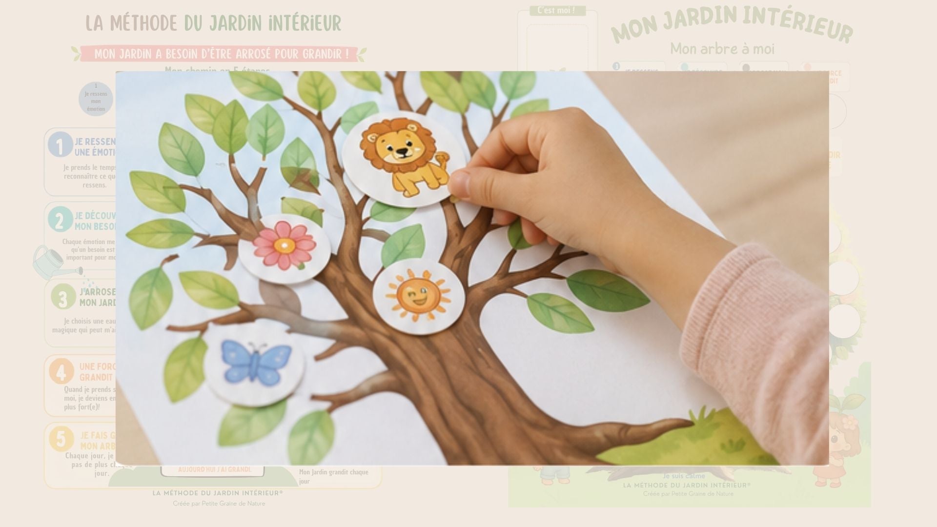 Mon Jardin Intérieur® – Le kit des émotions de Soli & Luma (4 à 10 ans)